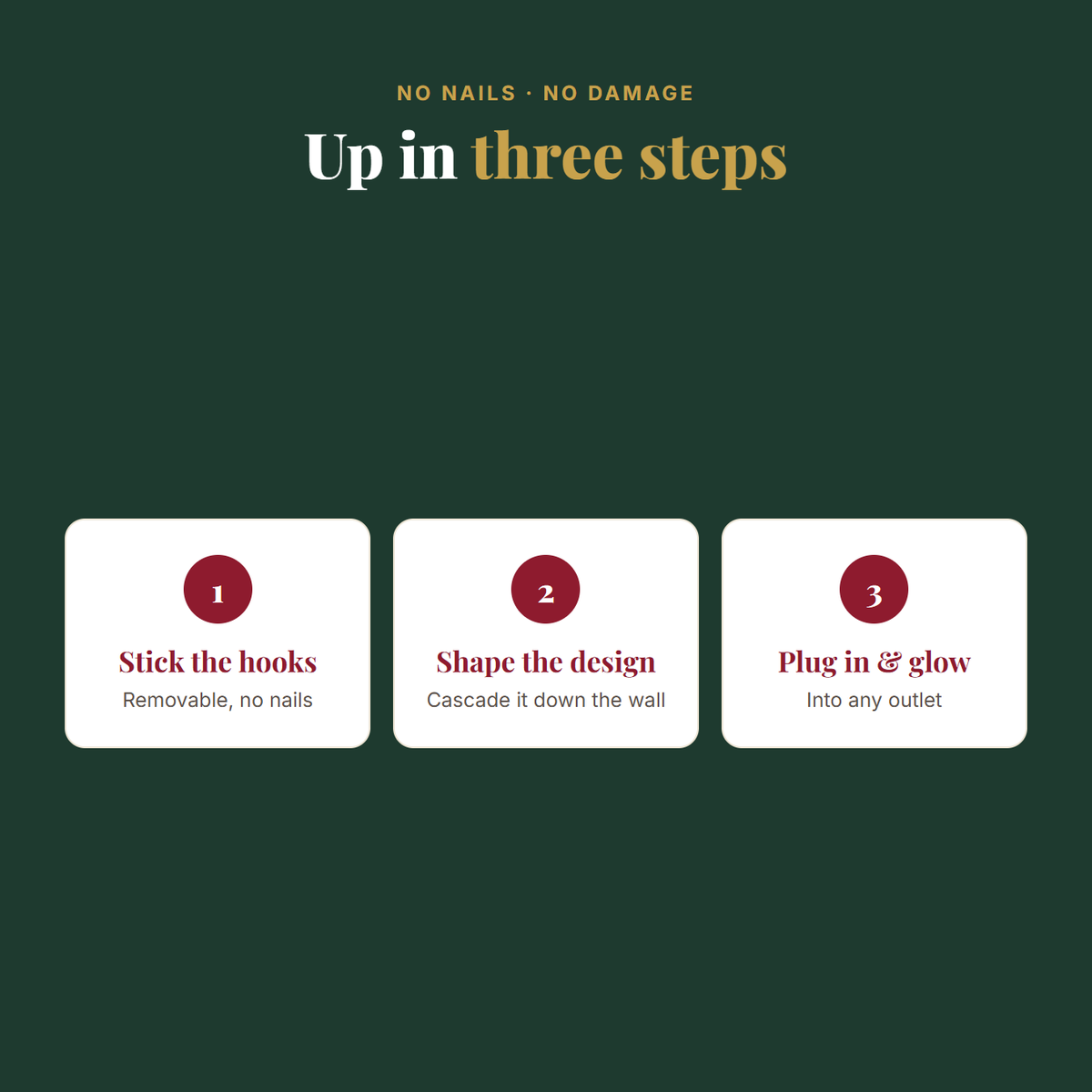 Cascading Christmas wall light infographic