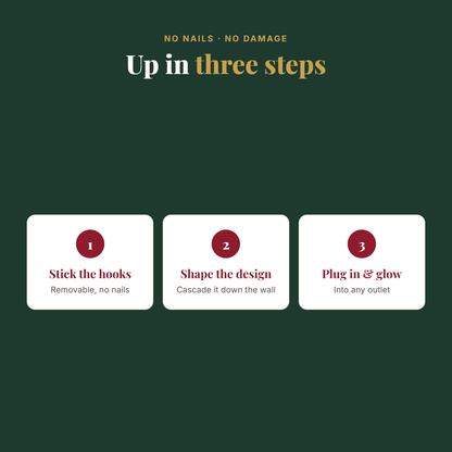 Cascading Christmas wall light infographic