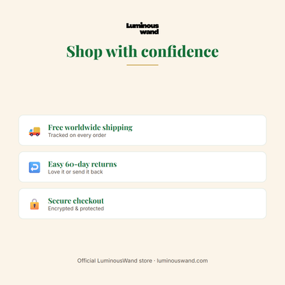 Product infographic