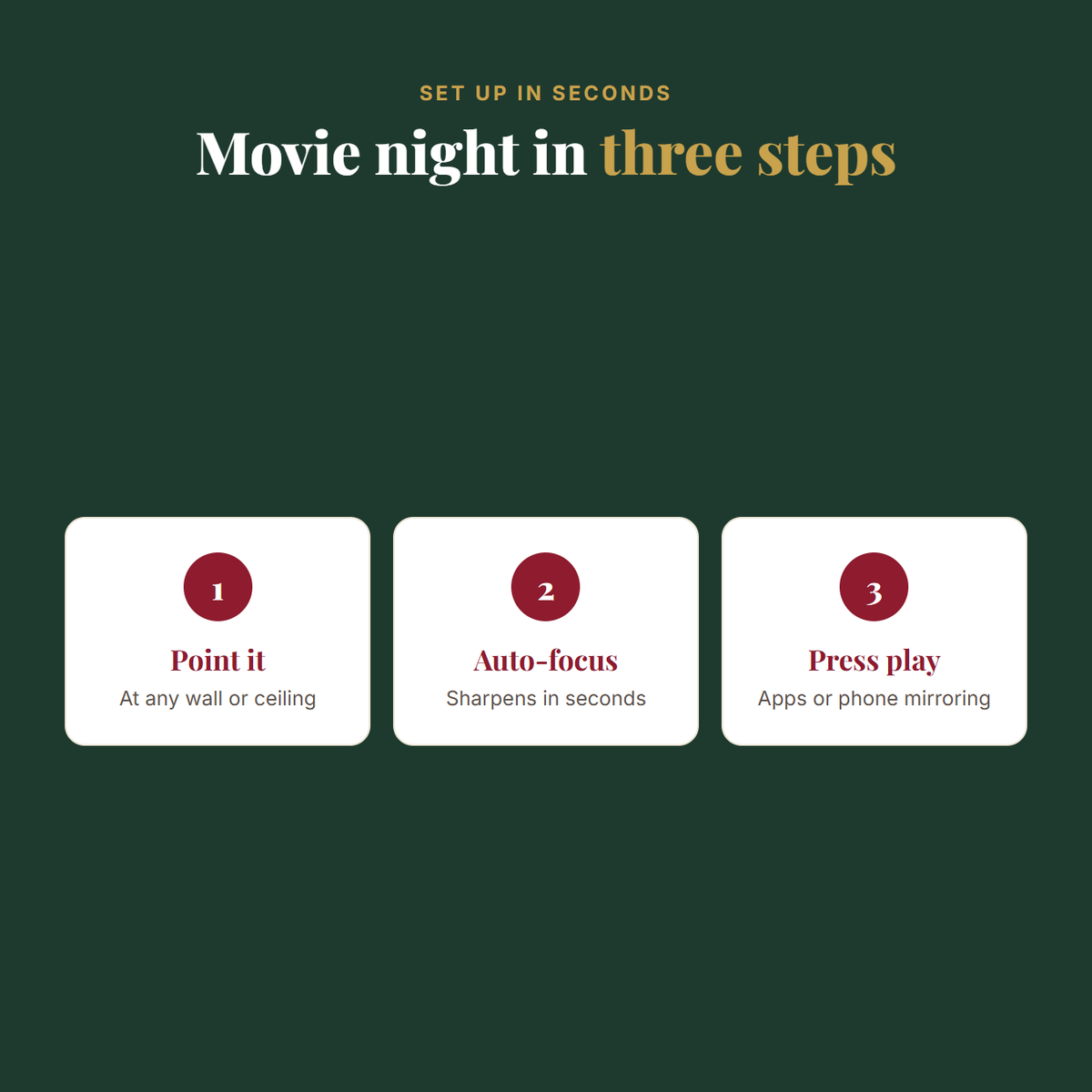 Product infographic