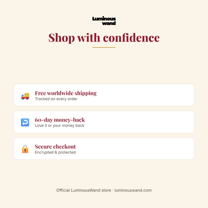 Product infographic